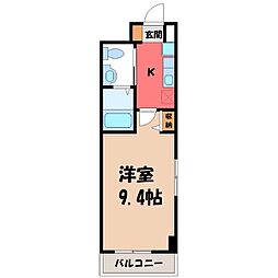 アド・ウイスティリア