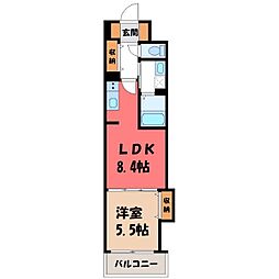 宇都宮市西2丁目