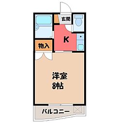 宇都宮市平松本町