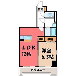 グランバロン宇都宮