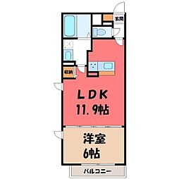 ラミューズ宮みらい