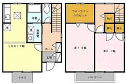 川越市大字寺尾の一戸建て