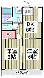 坂戸市八幡１丁目