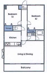 東松山市神明町１丁目