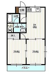 キャッスルシャインＡ 207