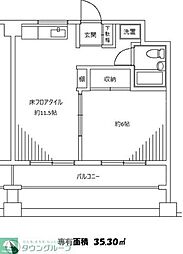 パレスクラシーゼ 602
