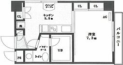 ＫＳ・Ｄｉｏ 501