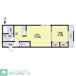 ＬＵＧＥＮＤ大宮 203