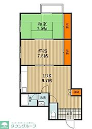 幸手市南２丁目