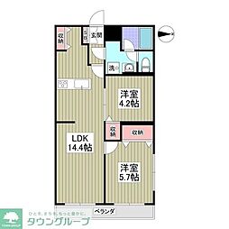 セントラルステージ 203