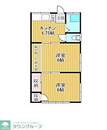 まむろハイツ 101