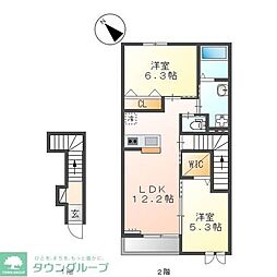 ルミナス　ヴィレッジ 201