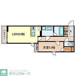 グランガーデンIII 3103