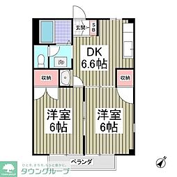 グリーンハイツA 101