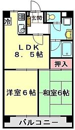 メゾンドール寿 202