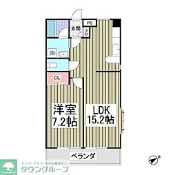 ファーストヒルズI