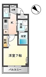 プランドール上中里