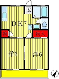 グレース八柱