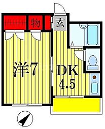 リバーサイド松戸