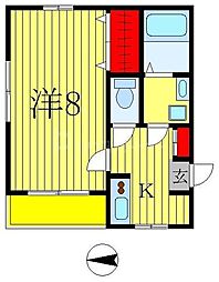 アンプルールフェールカノン