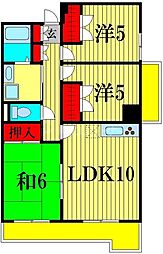 ヒルサイドコート松戸