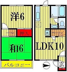 サウザンロード