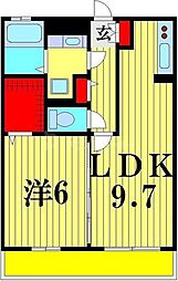 シエルルージュ松戸
