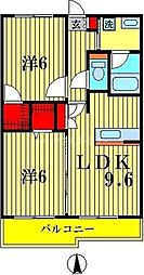 パークサイド新八柱