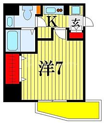 Ｓ-ＲＥＳＩＤＥＮＣＥ松戸