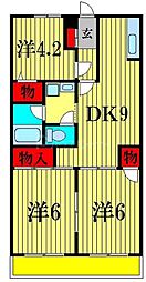 ベル・ビュー松戸