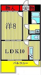 サンウィッシュ