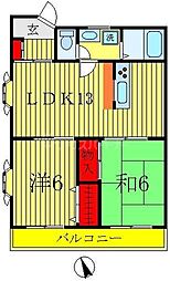 フローレンスビレッジ1