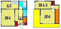 北松戸戸建