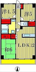 グランディス新八柱