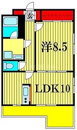 サンウィッシュ