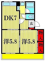 第2春実マンション