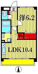 ブラウニー・ココ