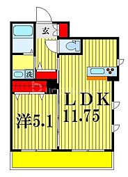 ベル・フルール