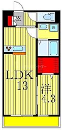 リブリ・二ツ木