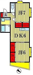 クレスト松戸
