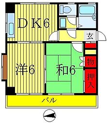 ルネ松戸馬橋