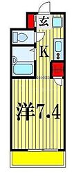 ラグジュアリーガーデン東松戸