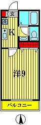 リバーアップ六実