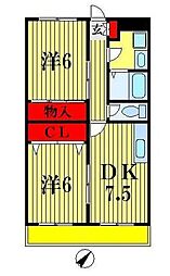 松戸市六高台２丁目