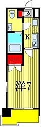 パークキューブ北松戸