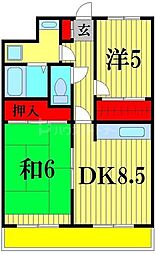 グリーンアベニュー