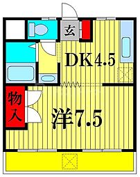 プロスペリティー大東