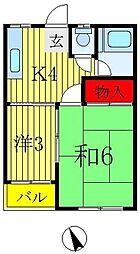 ネット101