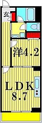リーブルプレーヌ松戸