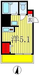 ラグジュアリーガーデン東松戸